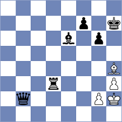 Stolberg Rohr - Morales Flores (Chess.com INT, 2020)