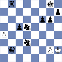 Miller - Brown (chess.com INT, 2023)