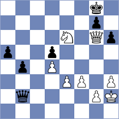 Kargosha - Souza Neves (chess.com INT, 2024)