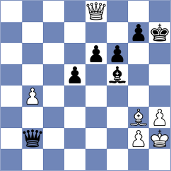 Abdilkhair - Vlassov (chess.com INT, 2024)