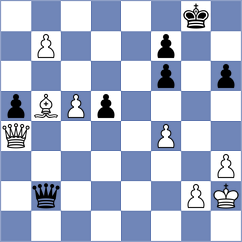 Sailer - Koridze (chess.com INT, 2021)