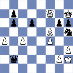 Makarian - Zubritskiy (chess.com INT, 2024)