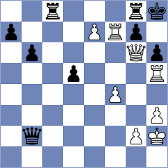 Novik - Iskusnyh (chess.com INT, 2024)