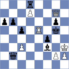 Bilan - Ibrahimli (chess.com INT, 2021)