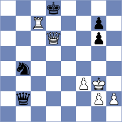 Rakhmatullaev - Vorobjov (Chess.com INT, 2021)
