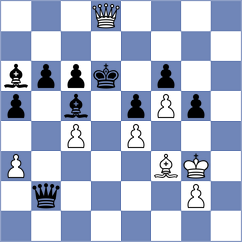 Koridze - Erzhanov (chess.com INT, 2024)