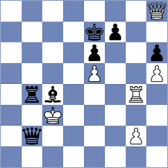 Gilevich - Mikheev (Chess.com INT, 2020)