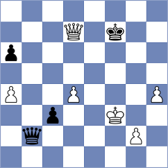 Panchanatham - Shi (Chess.com INT, 2021)