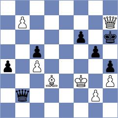 Melkumyan - Rastbod (chess.com INT, 2024)