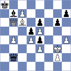 Nayak - Shubenkova (chess.com INT, 2024)