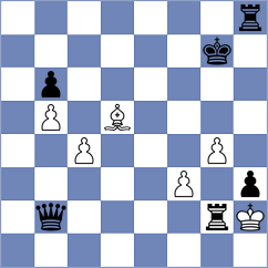 Sitbon - Olhovik (chess.com INT, 2024)