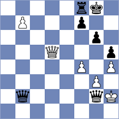 Shetty - Maheswaran (Chess.com INT, 2018)