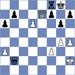 Chen - Niemann (chess.com INT, 2024)
