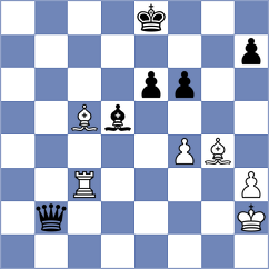 Martin - Sihite (Chess.com INT, 2021)