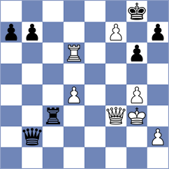 Khromkin - Bruedigam (chess.com INT, 2023)