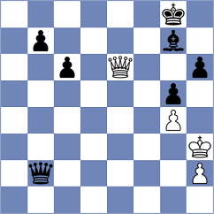 Idrisov - Tirado Veliz (Chess.com INT, 2021)