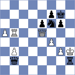 Rasulov - Zhigalko (chess.com INT, 2024)