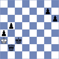 Zapalowska - Fornaciari (Chess.com INT, 2020)