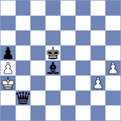 Garcia Correa - Olsson (chess.com INT, 2024)