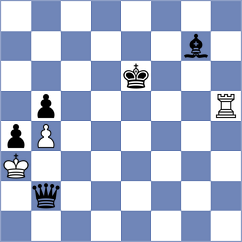 Huang - Nigalidze (chess.com INT, 2024)