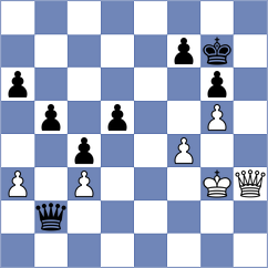 Danek - Nemec (chess.com INT, 2021)