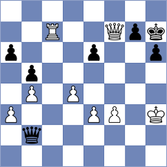 Garv - Nikulina (chess.com INT, 2024)