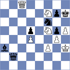 Makhnev - Perez Ponsa (chess.com INT, 2024)