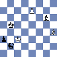 Estevez Polanco - Sarkar (chess.com INT, 2023)
