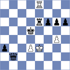 Dmitriev - Shapiro (chess.com INT, 2023)