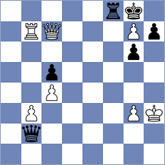 Kashefi - Gubajdullin (chess.com INT, 2023)