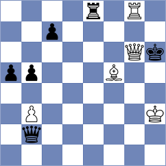 Kuhn - Khakhinov (chess.com INT, 2024)