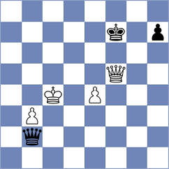 Dastan - Gurevich (chess.com INT, 2022)