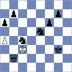 Zelenka - Trasakova (Chess.com INT, 2021)