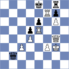 Tologontegin - Prieto Aranguren (chess.com INT, 2024)
