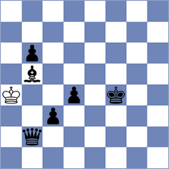 Antoniou - Sagastegui (Chess.com INT, 2021)