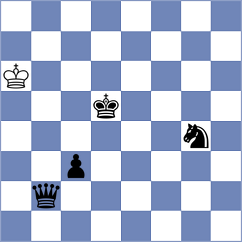 Seletsky - Vifleemskaia (chess.com INT, 2024)