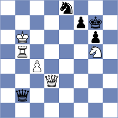 Singh - Gutierrez Olivares (chess.com INT, 2023)