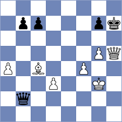 Ozates - Osinovsky (chess.com INT, 2024)