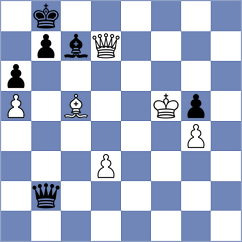 Drozdowski - Tristan (Chess.com INT, 2021)