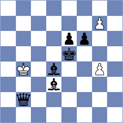 Rustemov - Sethuraman (chess.com INT, 2024)