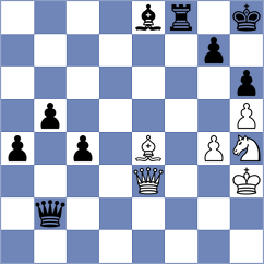 Parpiev - Kukhmazov (chess.com INT, 2023)