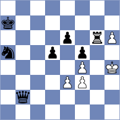 Rego - Zou (chess.com INT, 2024)