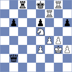 Tang - Nguyen (chess.com INT, 2021)
