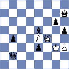 Popadic - Samant (chess.com INT, 2022)