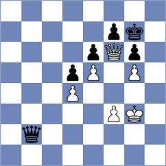 Cerveny - Bures (Chess.com INT, 2021)