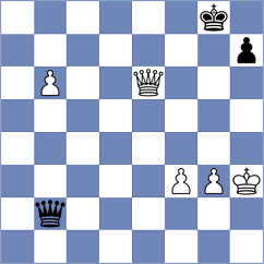 Aryan - Vokhidov (Chess.com INT, 2021)