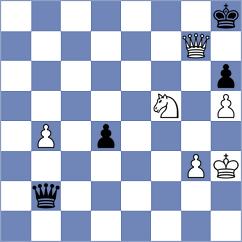 Gutkin - Kuderinov (chess.com INT, 2024)