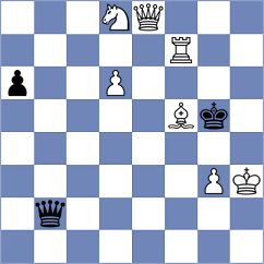 Bekturov - Devaev (chess.com INT, 2022)
