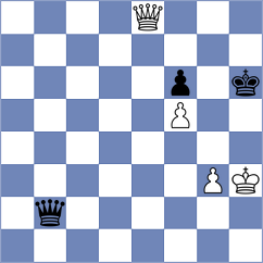 Daggupati - Alvarado (chess.com INT, 2024)