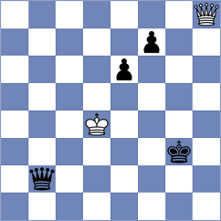 Do Nascimento - Dong Khanh Linh (chess.com INT, 2023)